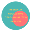 Newsletter 2023#3 – Research Collective for Decoloniality & Fashion avatar